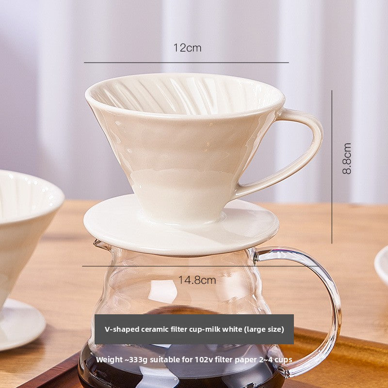Pour-Over Coffee Dripper & Filter Set