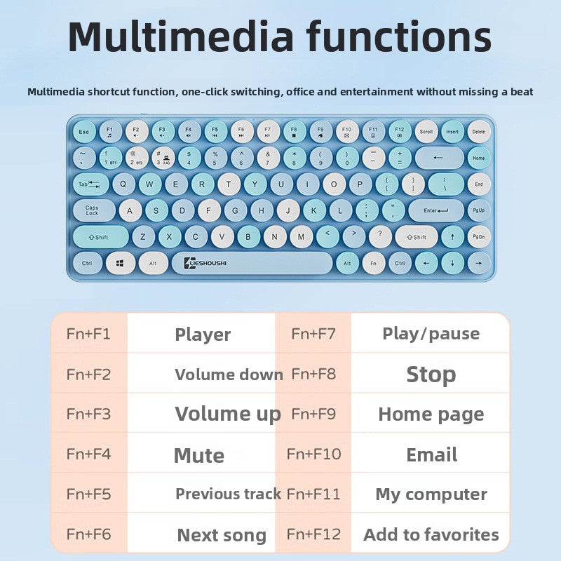 Compact Mechanical Keyboard