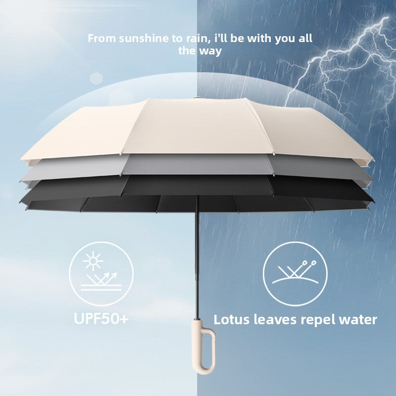 Automatic Wind-Resistant Folding Umbrella